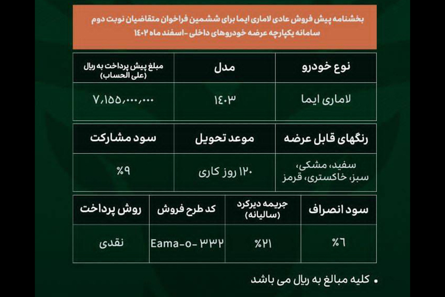 اعلام ششمین مرحله فراخوان متقاضیان نوبت دوم ثبت نام خودرو لاماری در سامانه یکپارچه خودرو