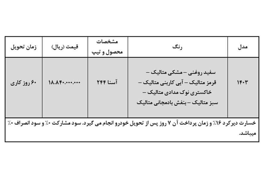 جول فروش پیکاپ آسنا