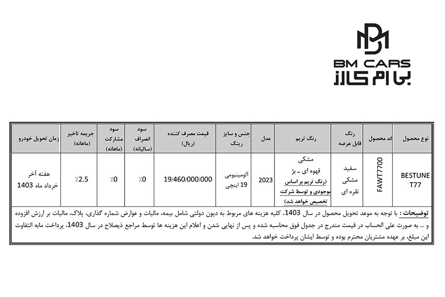 جدول فروش بستیون T77