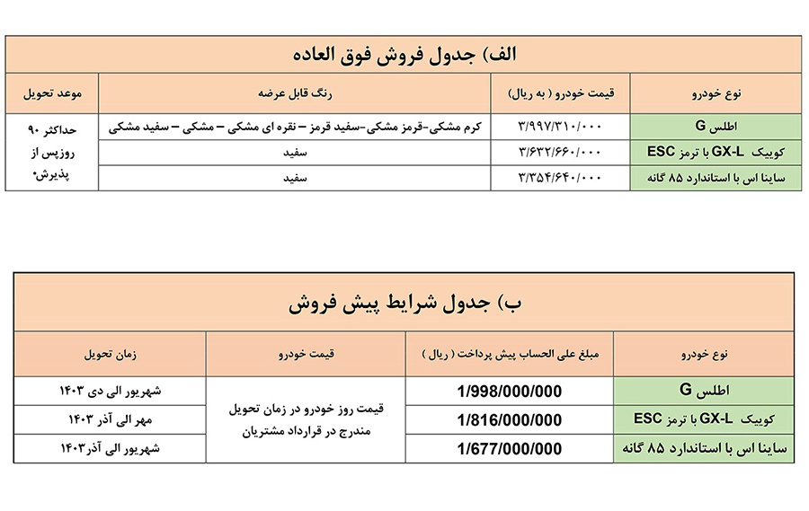 جدول فروش سایپا