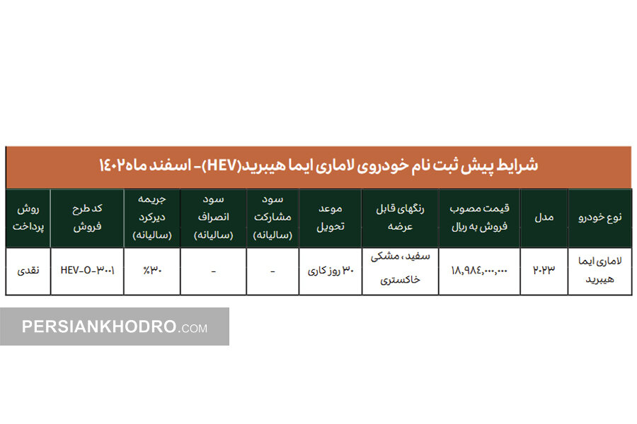 جدول فروش خودرو لاماری ایما هیبرید