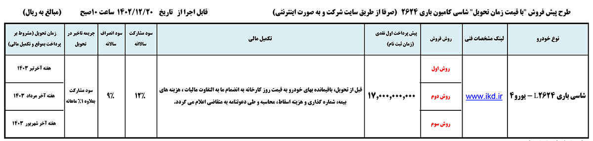 جدول فروش کامیون باری 2624