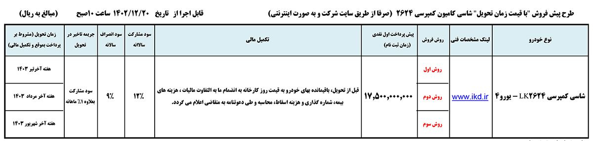 جدول فروش کامیون کمپرسی 2624