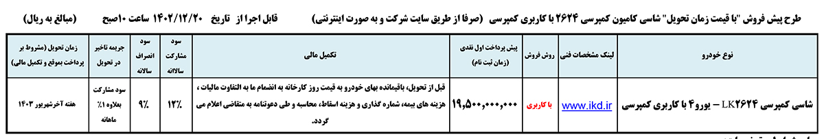 جدول فروش کامیون کمپرسی 2624 با کاربری کمپرسی