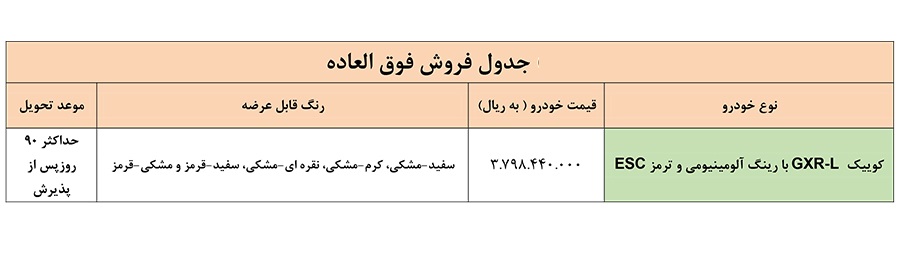 جدول فروش کوییک