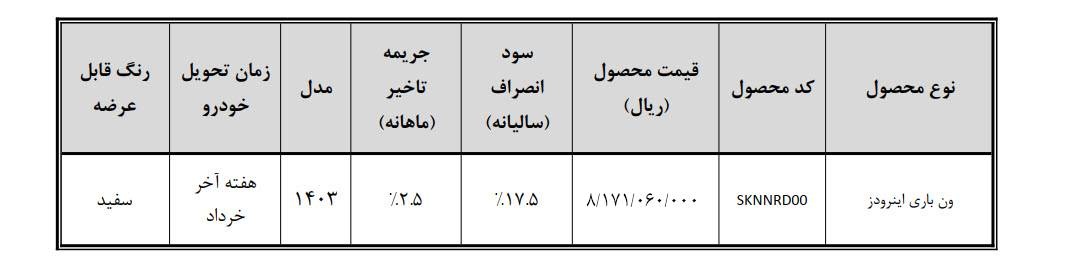 آغاز فروش ون‌باری اینرودز (+ جدول فروش و قیمت)