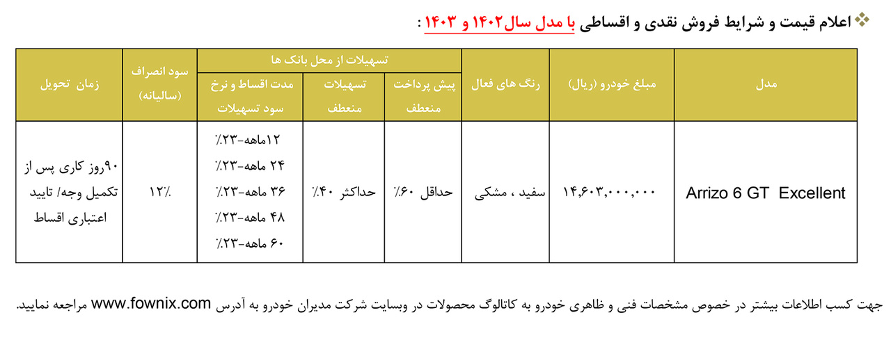 جدول فروش خودرو آریزو ۶ جی تی
