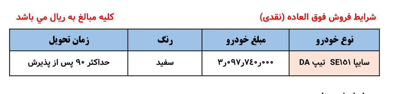 جدول فروش سایپا 151