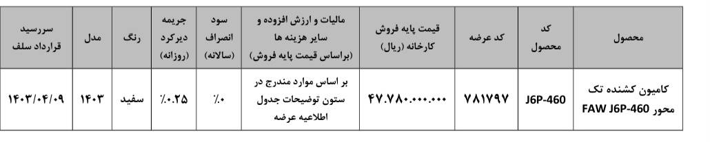 جدول فروش فاو 460