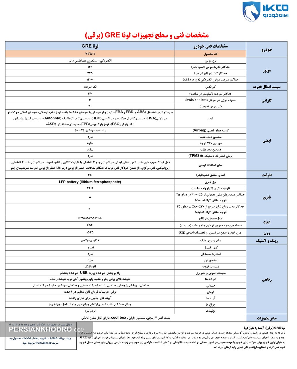 کاتالوگ خودرو لونا GRE