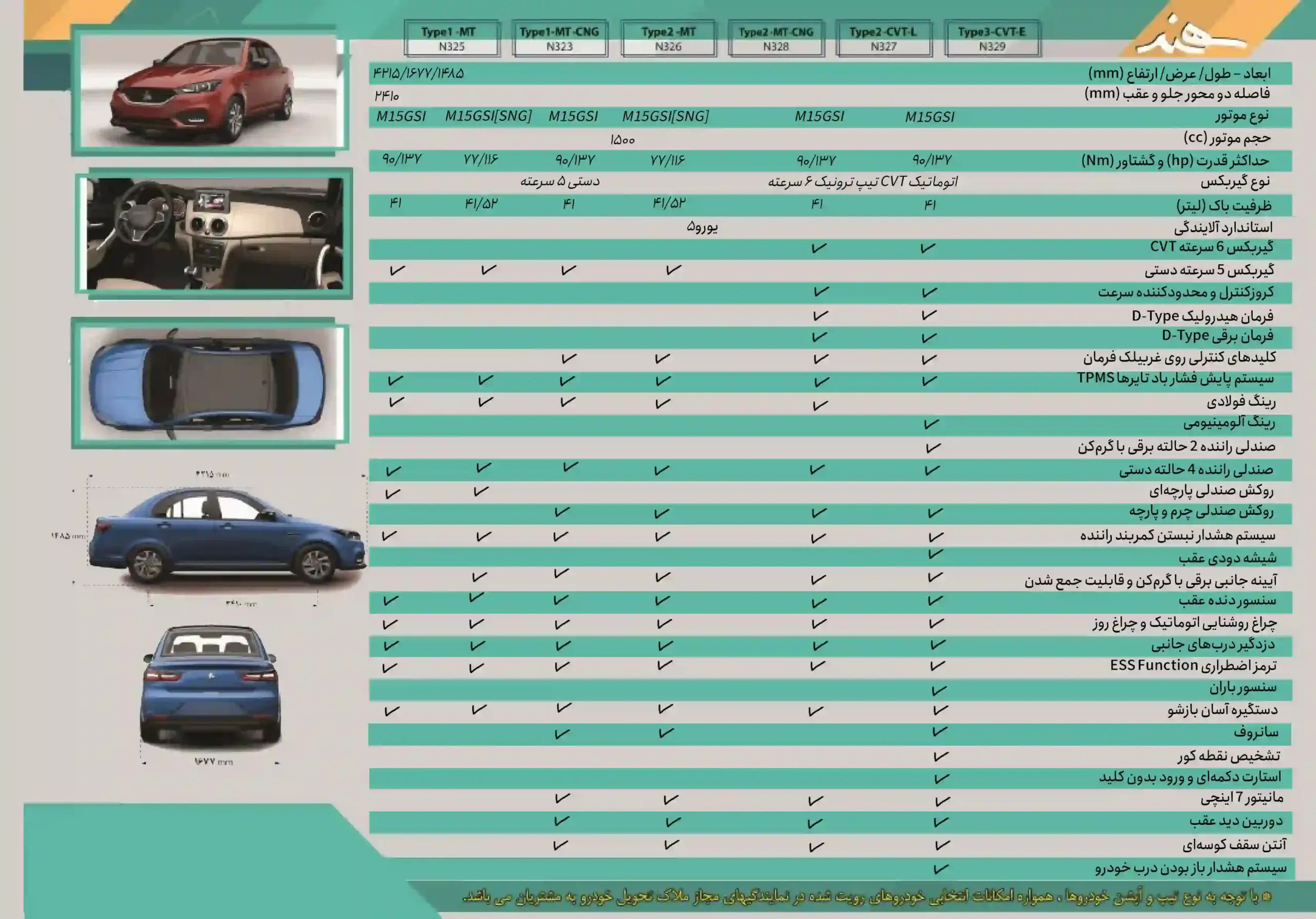 142786 - مشخصات ماشین سهند؛ بررسی خودرو سهند؛ معرفی ماشین سهند
