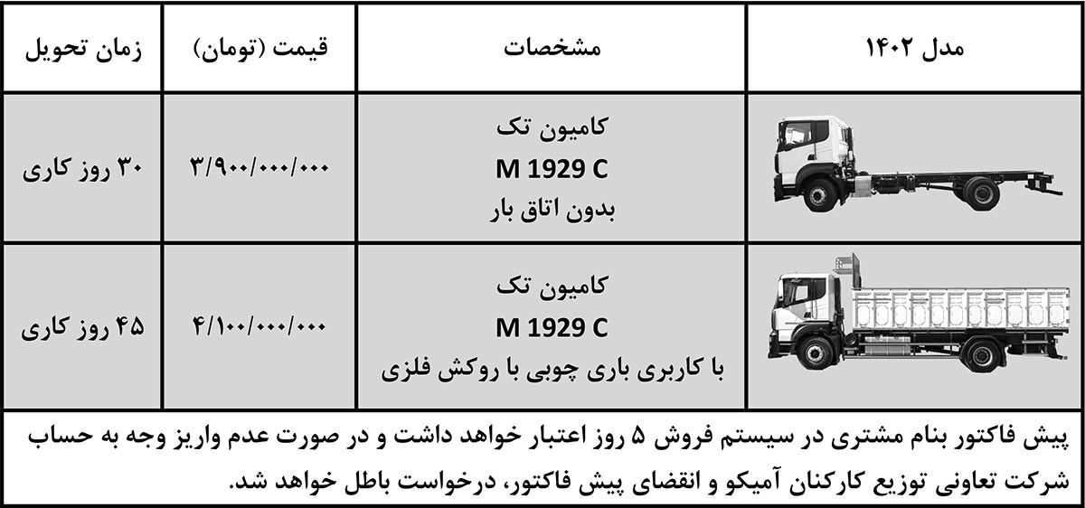جدول فروش کامیون 1929