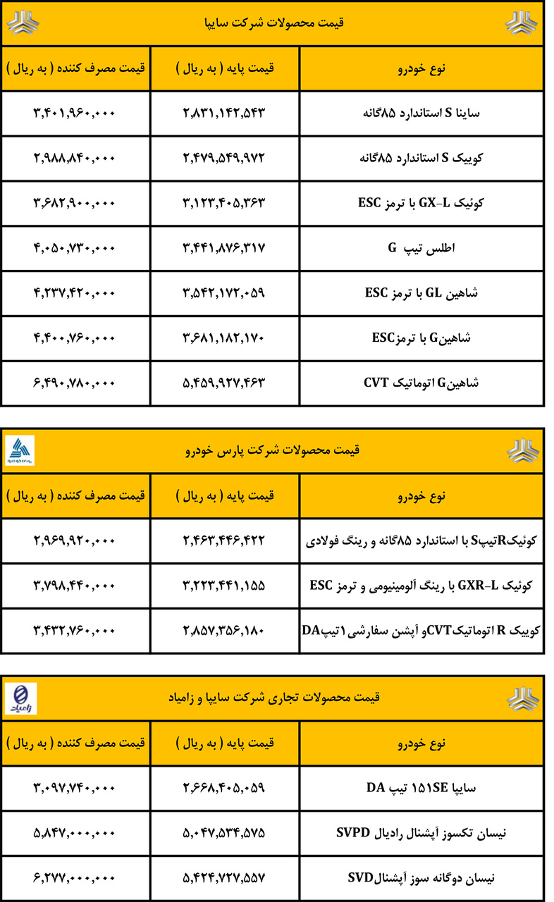 قیمت خودروهای داخلی سایپا
