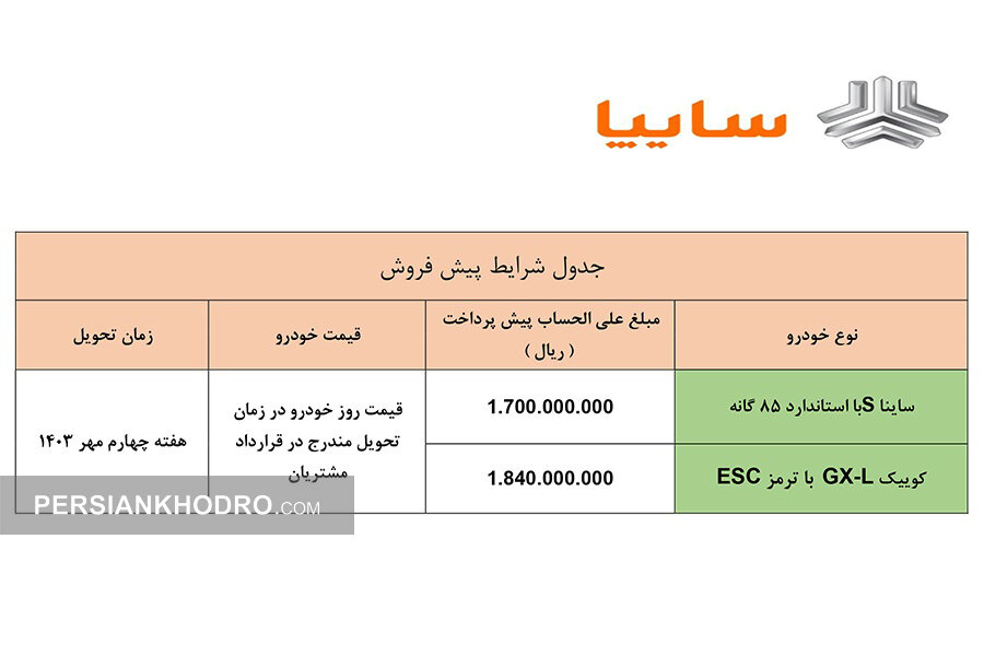 بخشنامه پیش فروش محصولات گروه خودروسازی سایپا در طرح جایگزینی خودروهای فرسوده