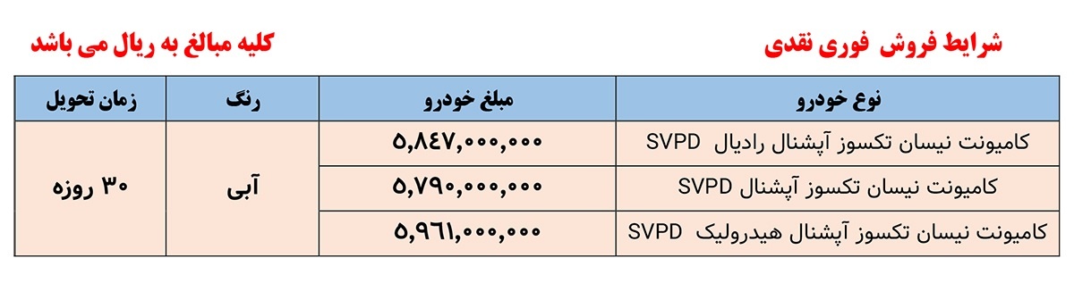 جدول فروش وانت زامیاد