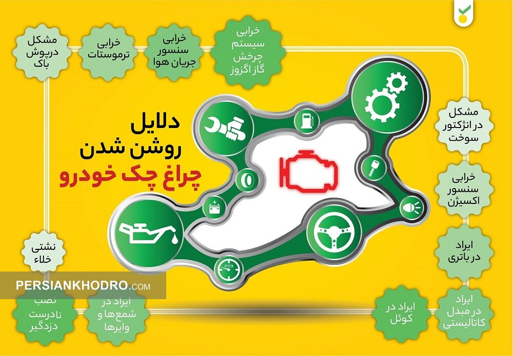 دلایل روشن شدن چراغ چک خودرو تارا