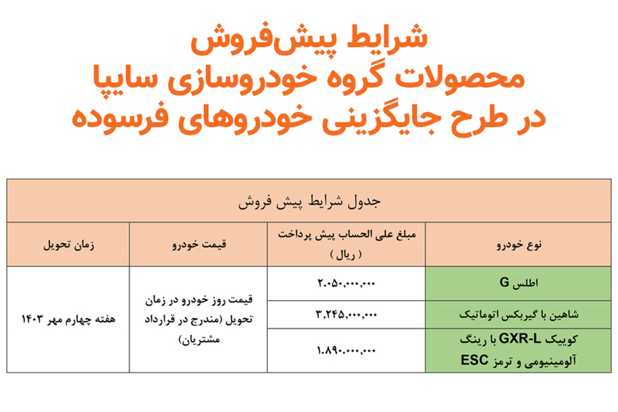 جدول پیش فروش سایپا