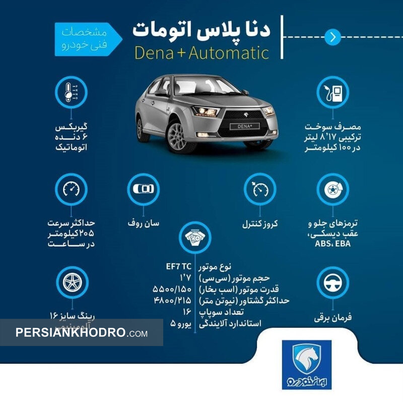 119624 - مشخصات فنی دنا پلاس توربو اتومات؛ بررسی مشخصات فنی دنا توربو اتومات؛ معرفی مشخصات دنا پلاس توربو اتوماتیک