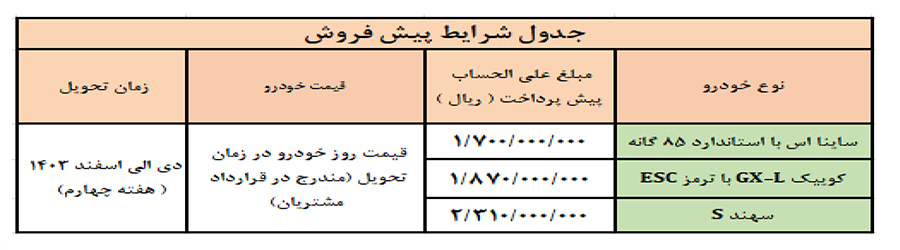 جدول پیش فروش خودروهای سایپا ویژه عید سعید قربان