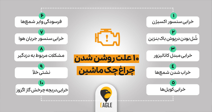 علت روشن شدن چراغ چک پراید چیست؟