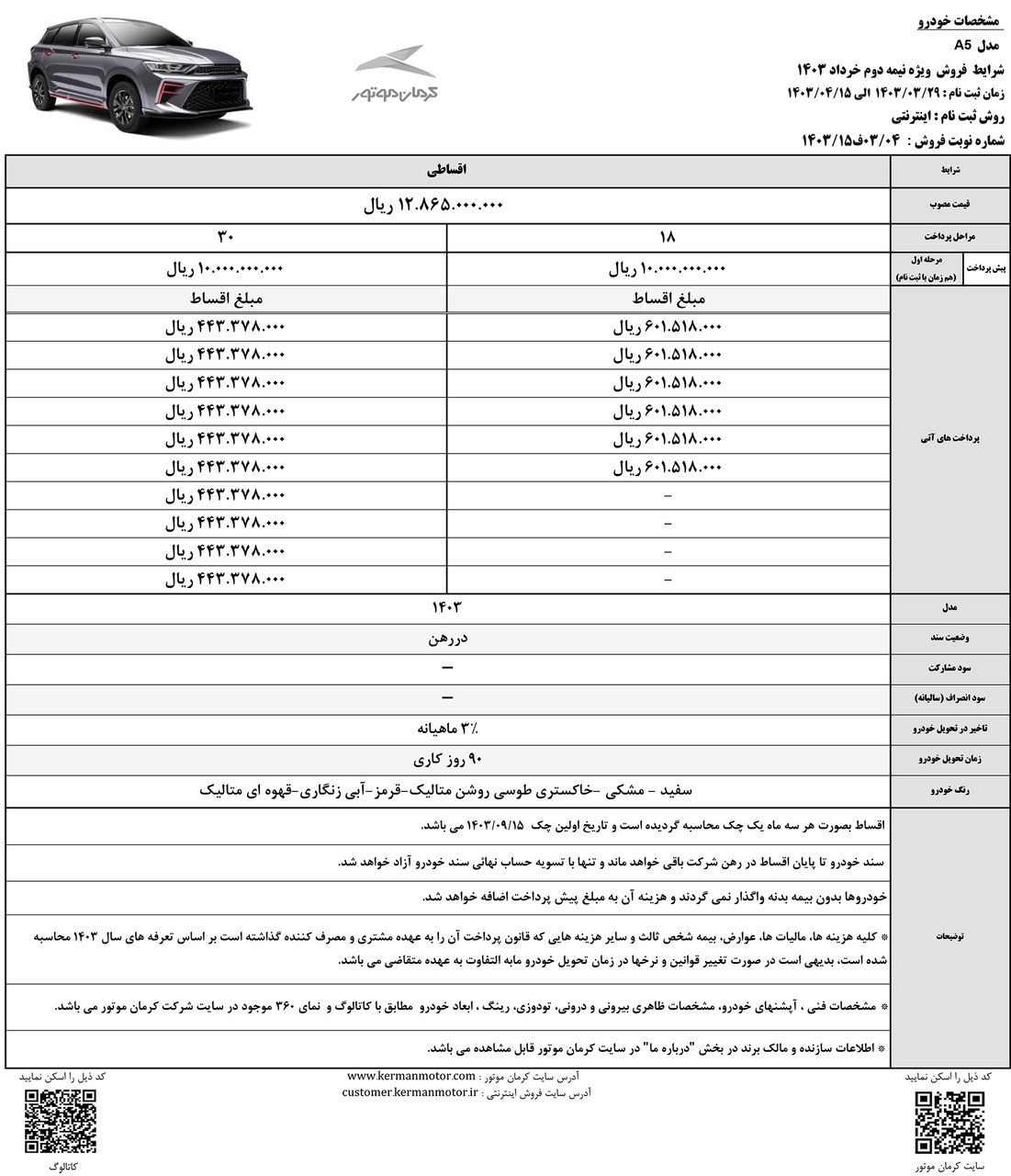 بخشنامه فروش خودرو A5