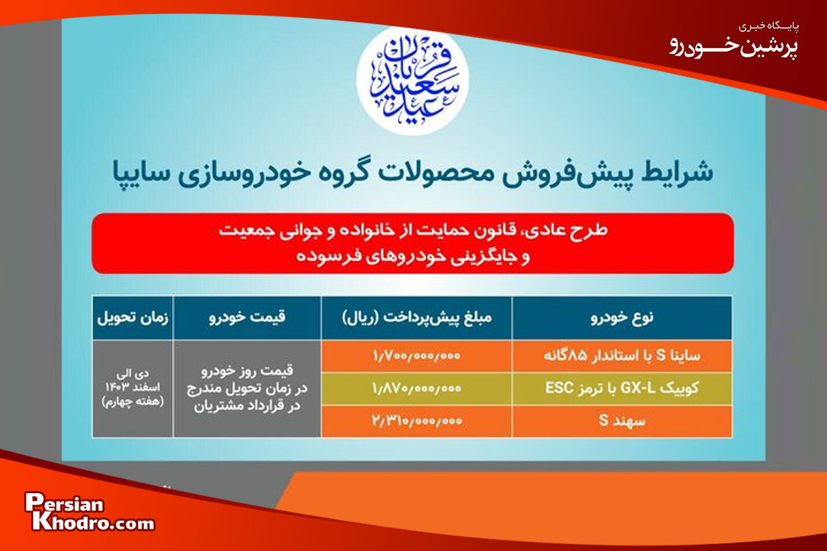145317 - آخرین وضعیت پیش فروش و تاریخ تحویل خودروهای سهند اس، کوییک GX و ساینا S؛ ثبت نام سهند اس؛ خرید سهند اس؛ تاریخ تحویل سهند؛ پیش فروش سهند S