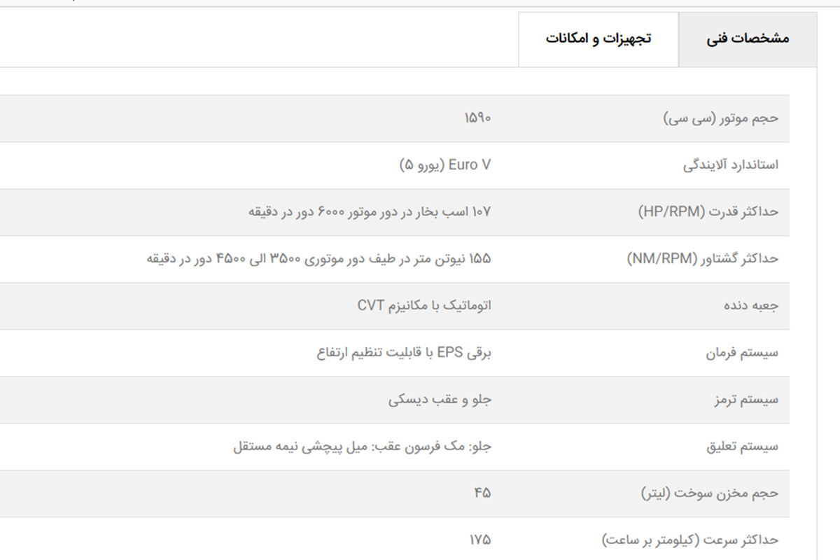 مشخصات فنی اس3