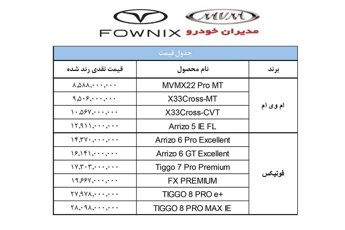 قیمت جدید خودروهای مدیران خودرو