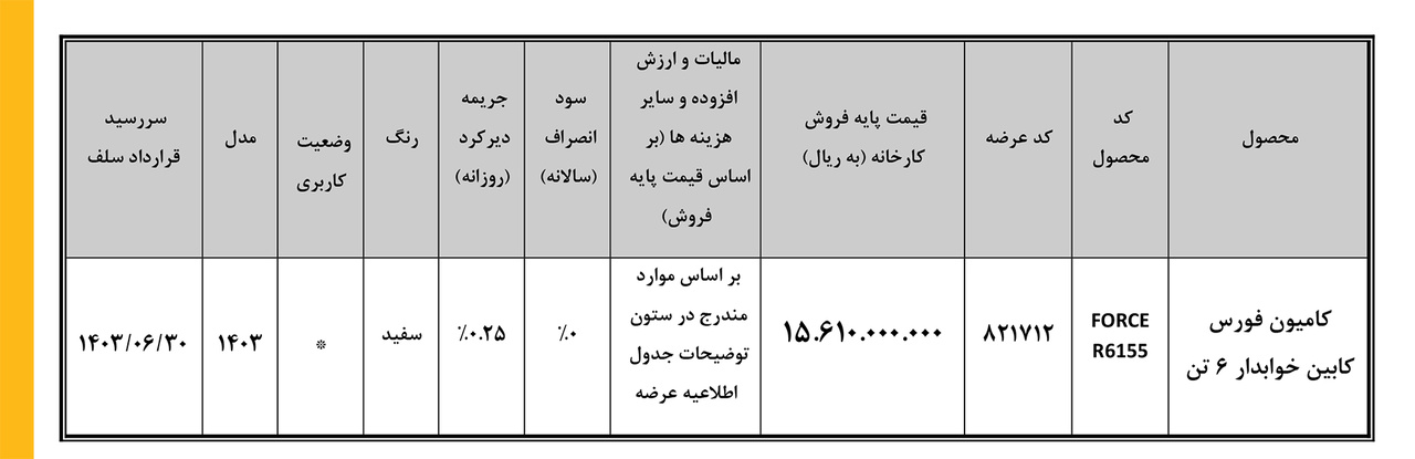 جدول فروش کامیون فورس 6 تن خوابدار