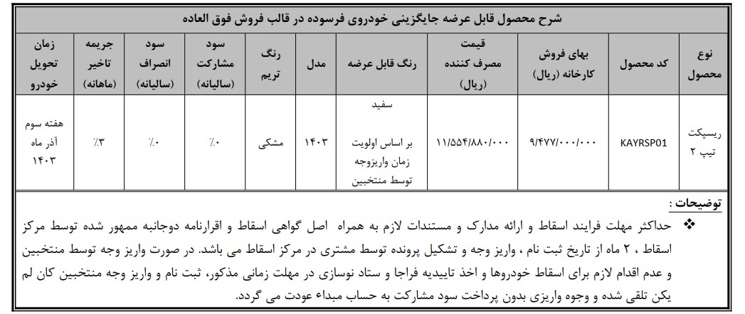 شرایط تکمیل وجه خودرو ریسپکت۲ 