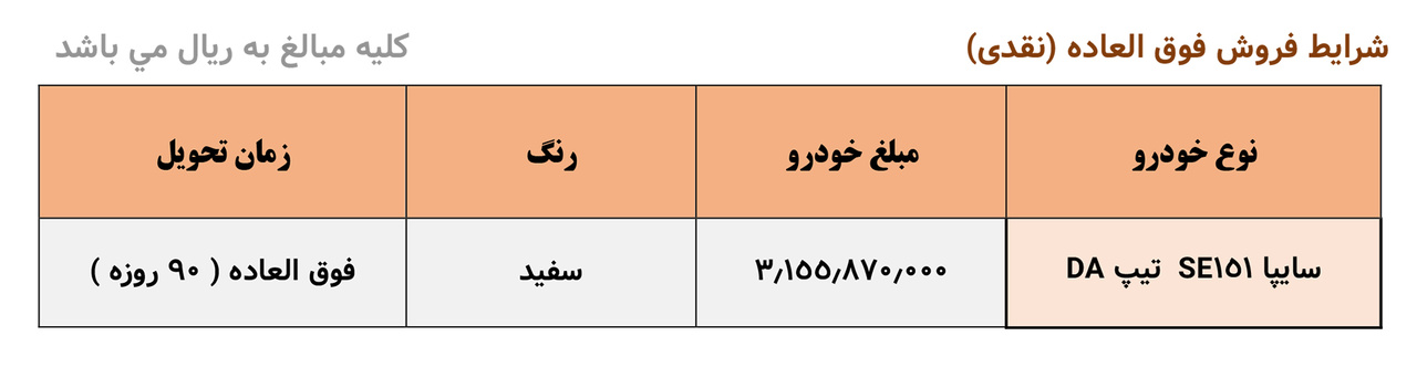 جدول فروش سایپا 151