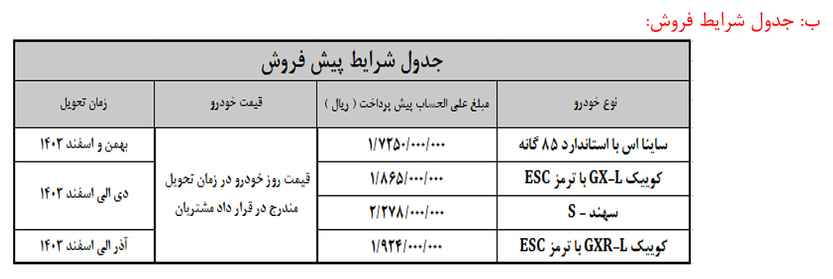 جدول طرح پیش فروش سایپا - مرداد 1403