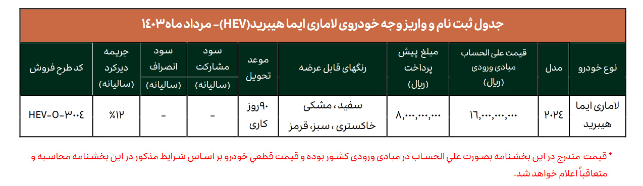 لاماری ایما هیبرید