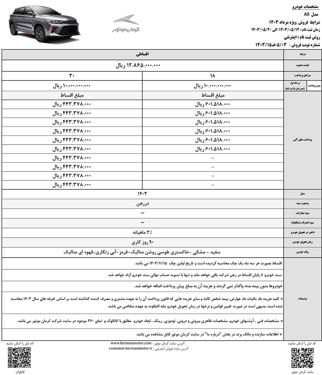 جدول فروش مردادماه خودرو A5