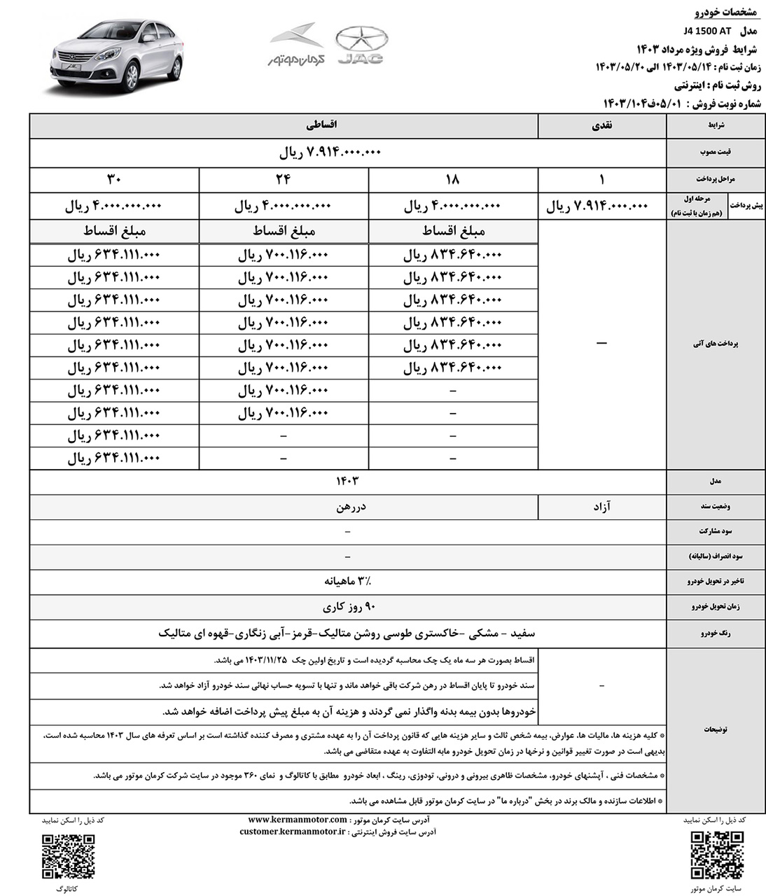 کرمان موتور