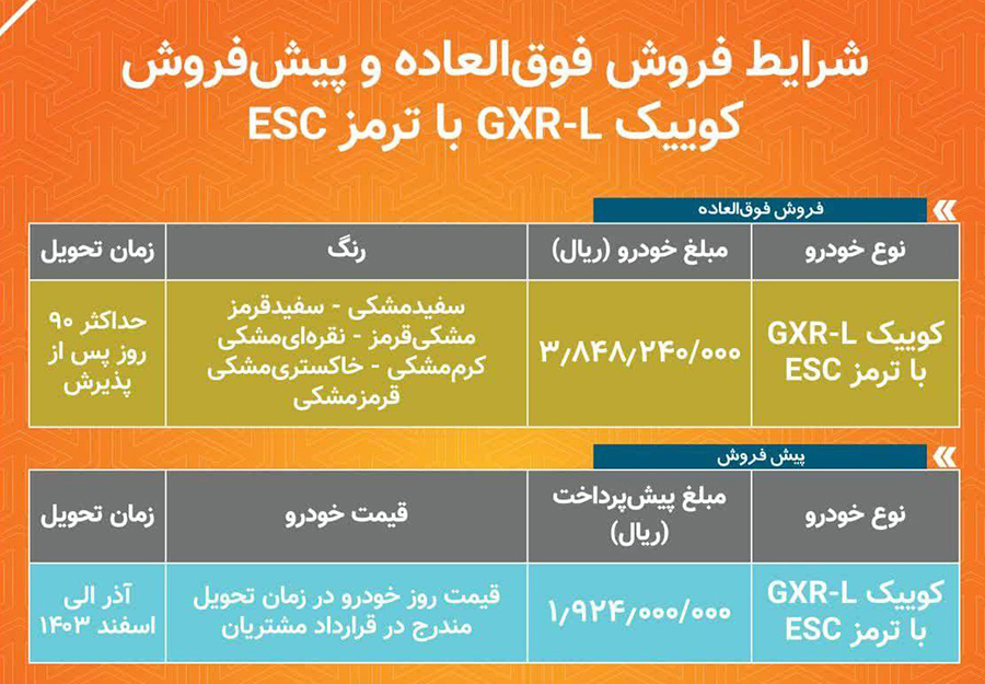 بخشنامه فروش و پیش فروش کوییک GXR-L