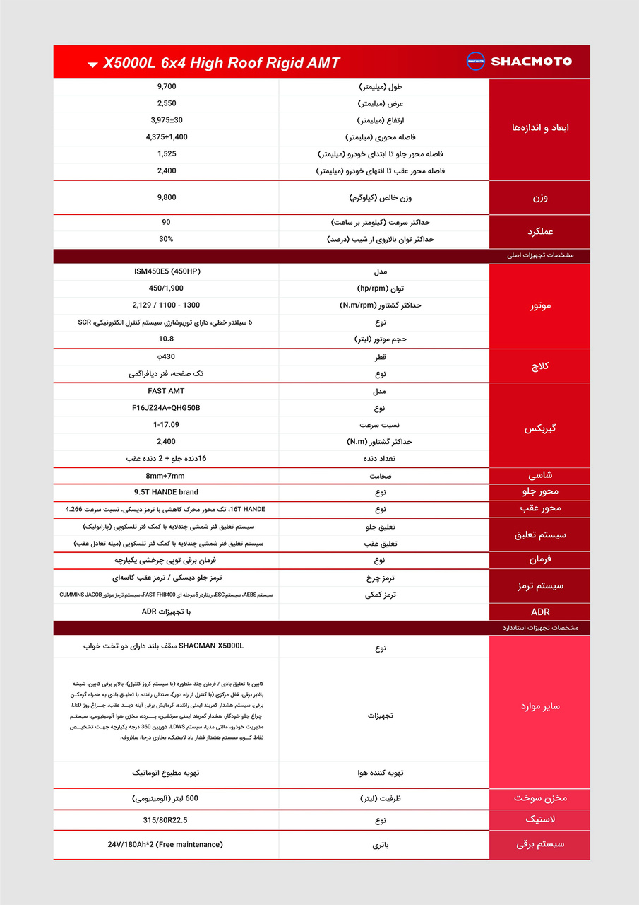 کاتالوگ کامیون باری X۵۰۰۰L 