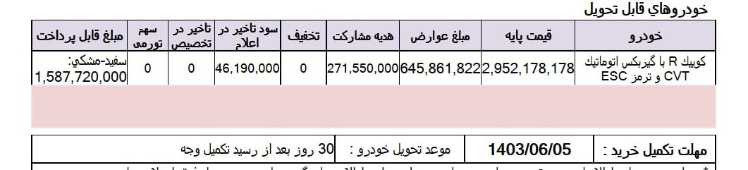 قیمت کوییک آر اتوماتیک