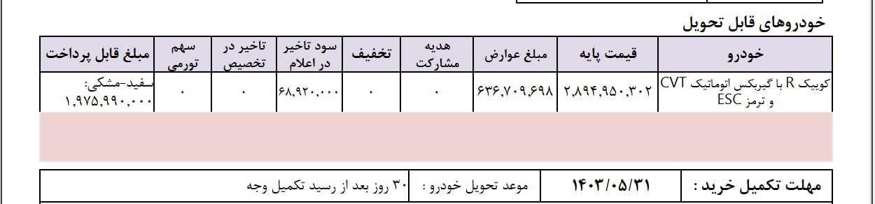 قیمت کوییک آر اتوماتیک