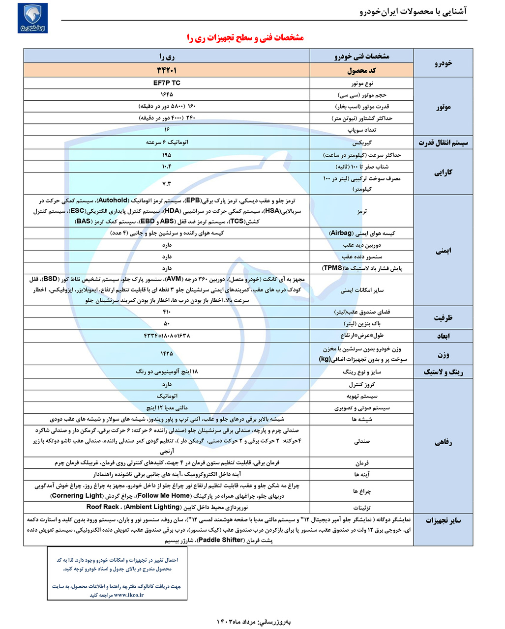 کاتالوگ ریرا