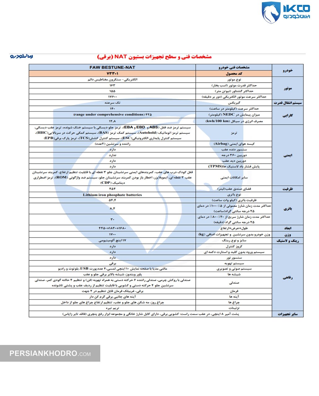 کاتالوگ بستیون NAT