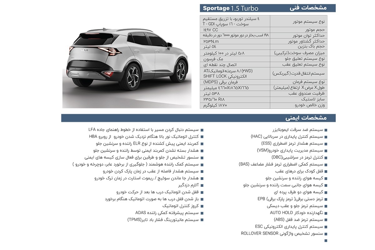 کاتالوگ کیا اسپورتیج 2024