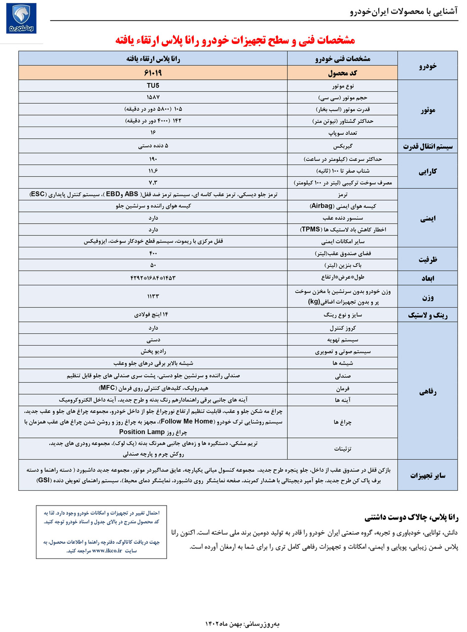 کاتالوگ رانا پلاس