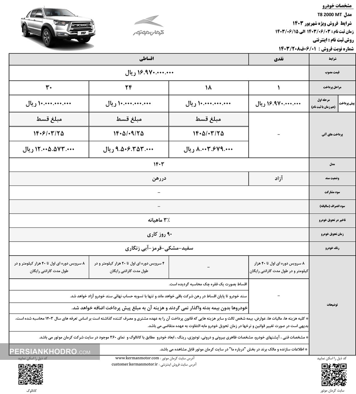 جدول فروش T8 در شهریورماه 1403