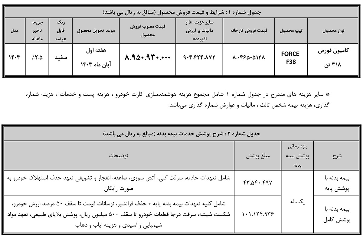 جدول فروش کامیونت فورس 3.8 تنی بهمن دیزل