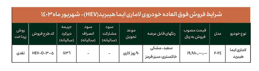 قیمت لاماری ایما هیبرید