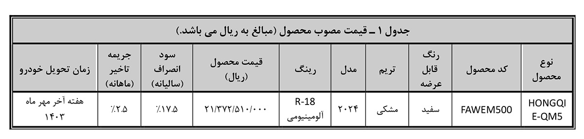 قیمت فروش هونگچی برقی