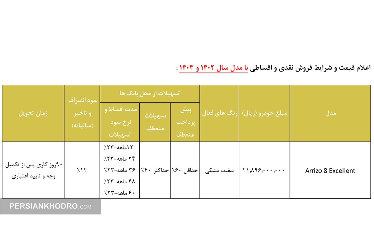 شرایط فروش آریزو 8 اکسلنت