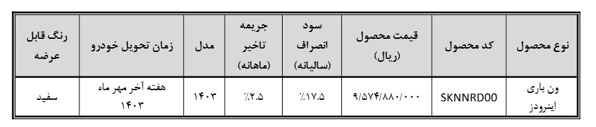 قیمت ون اینرودز