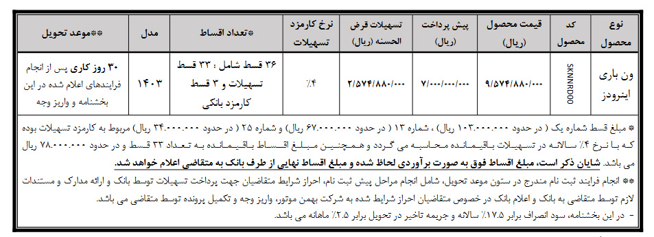 جدول فروش اقساطی ون اینرودز